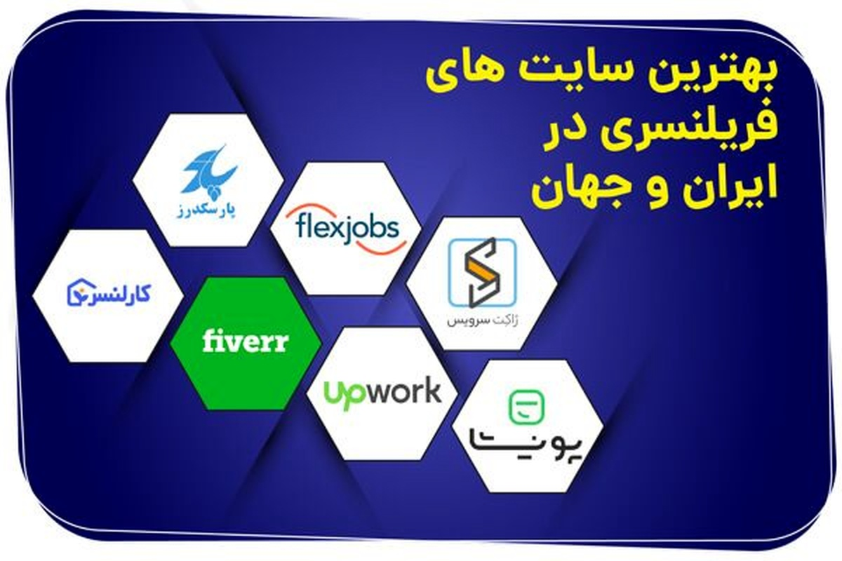 سایت های فریلنسری موشن گرافیک